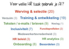 voor-welke-hrtaak-gebruik-jij-ai