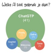 welke-tool-gebruik-je-dan