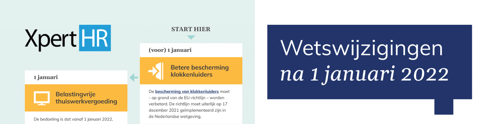 Nieuwsbericht banner poster wetswijzigingen.png